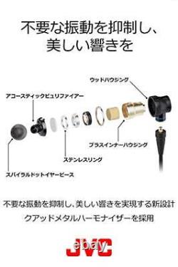 JVC HA-FW01 CLASS-S WOOD series canal type earphone HA-FW01 from japan