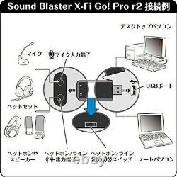 Sound Blaster X-Fi Go Pro r2 Creative USB audio interface SB-XFI-GPR2 from JAPAN
